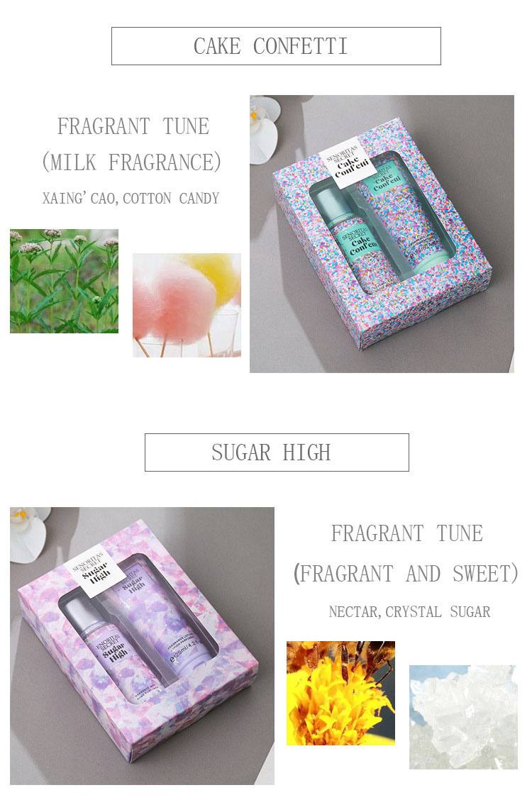 Victorian style Perfume Body lotion Body spray mist gift Korean skin care